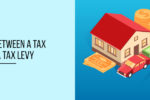 Thumbnail for the post titled: Difference Between a Tax Lien and a Tax Levy