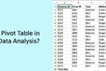 Pivot-Table