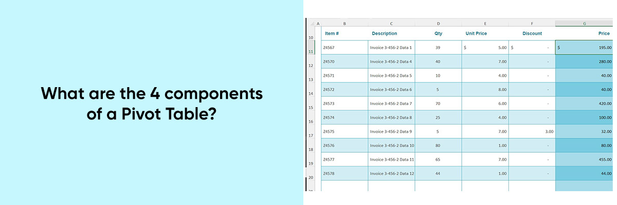 Data representation in a Pivot Table